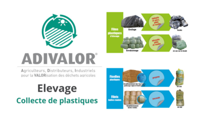 Collecte de plastiques, Ferme de Servillières – Lanuejols (30), Lanuéjols