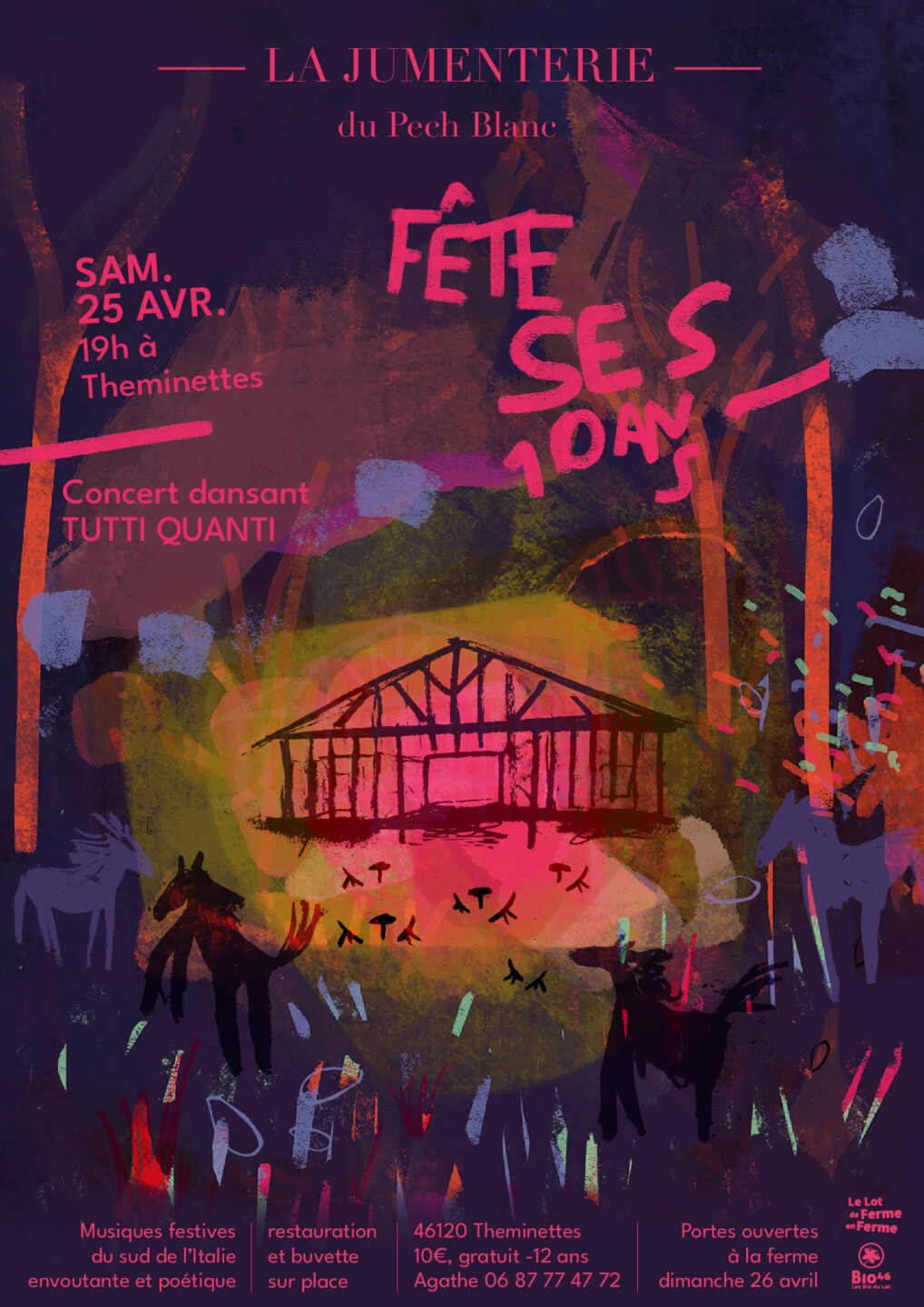 De ferme en ferme, la jumenterie de Pech Blanc à Théminettes Théminettes