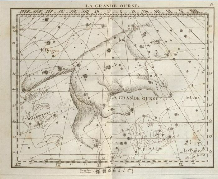 Le bestiaire des Astres Musée d'ethnographie de l'université de Bordeaux Bordeaux