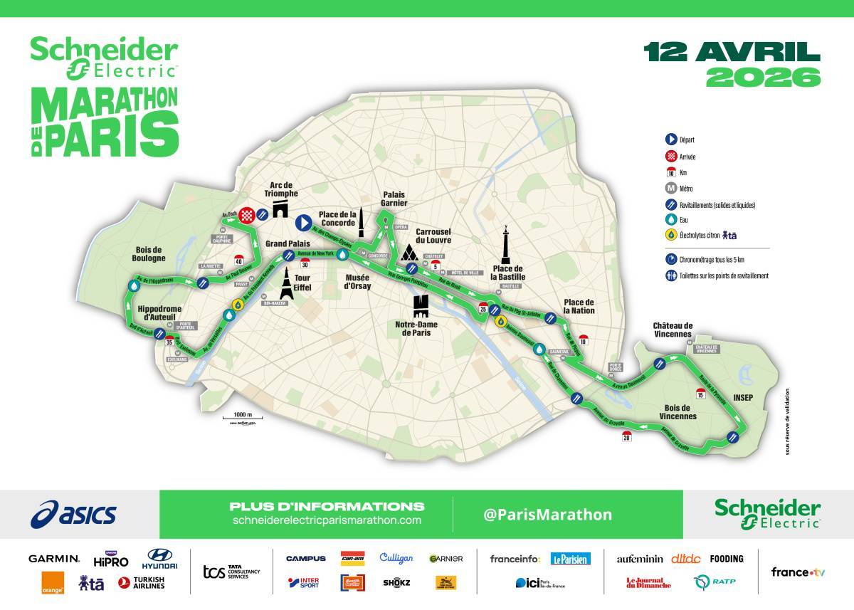 Plan du Parcours du Marathon 2026.