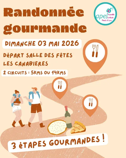 Randonnée Gourmande  Salles-Curan