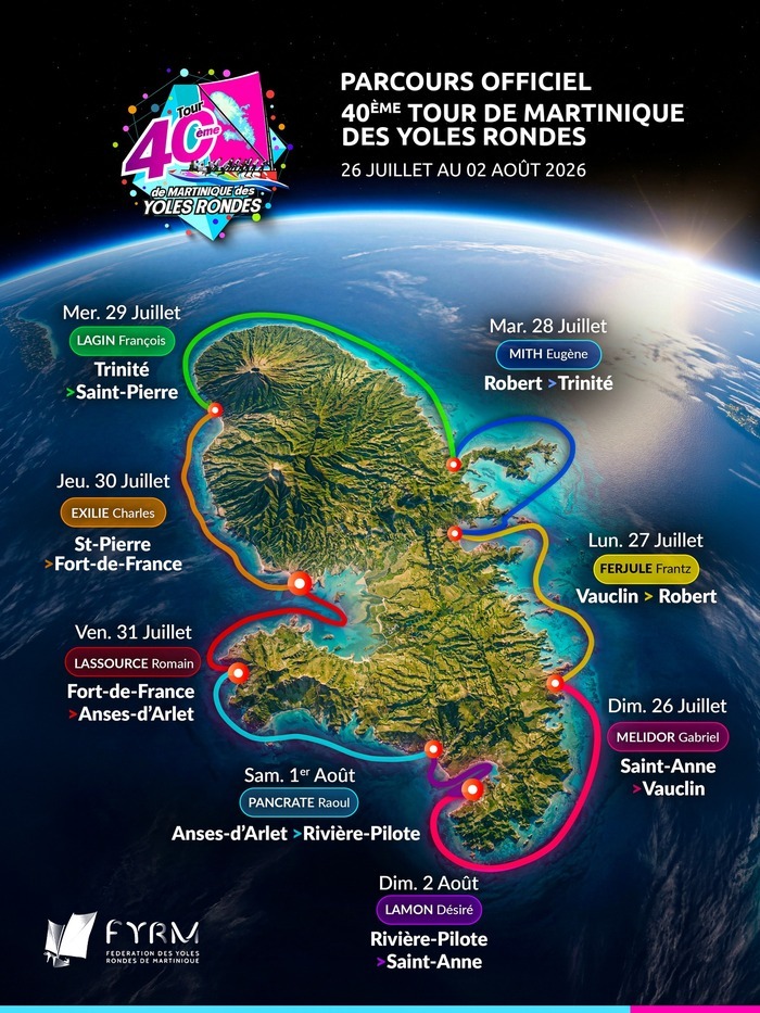40 -ème TOUR DE MARTINIQUE DES YOLES RONDES 3ème ÉTAPE Robert → Trinité, La Trinité, La Trinité