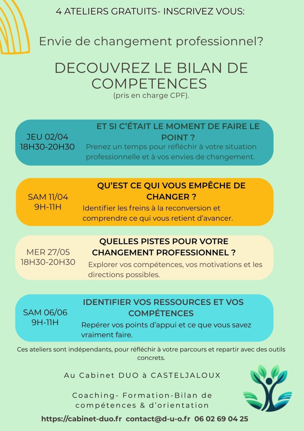 Atelier Quelles pistes pour votre changement professionnel ? Rue des chantiers de jeunesse Casteljaloux