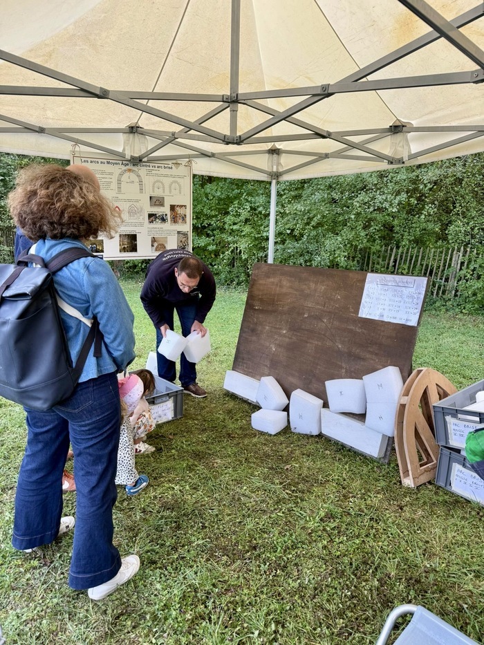 Ateliers autour de l'archéologie Archéosite de la Haute-Île Neuilly-sur-Marne