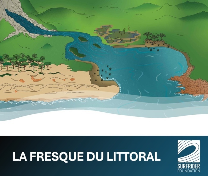 la Fresque du littoral, Le Prisme, Vannes