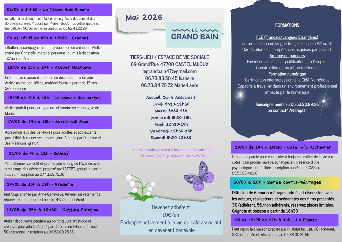 Le pouvoir des cartes Le Grand Bain Casteljaloux