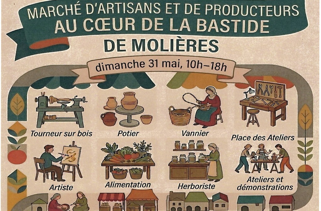 Marché d’artisans et de producteurs Molières