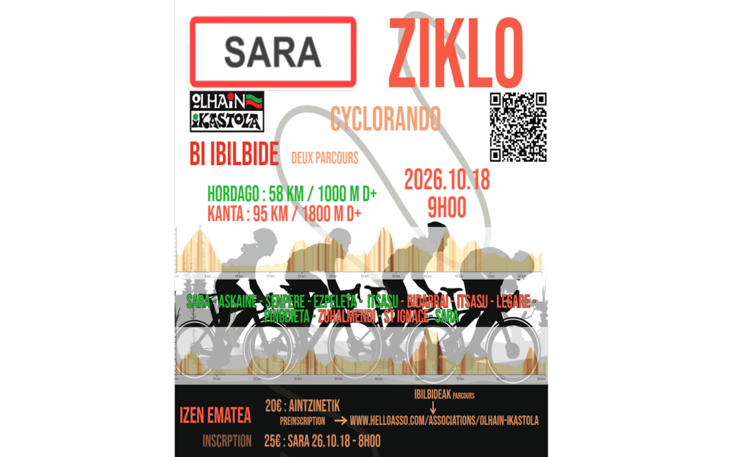 Sare Cyclorando Sare
