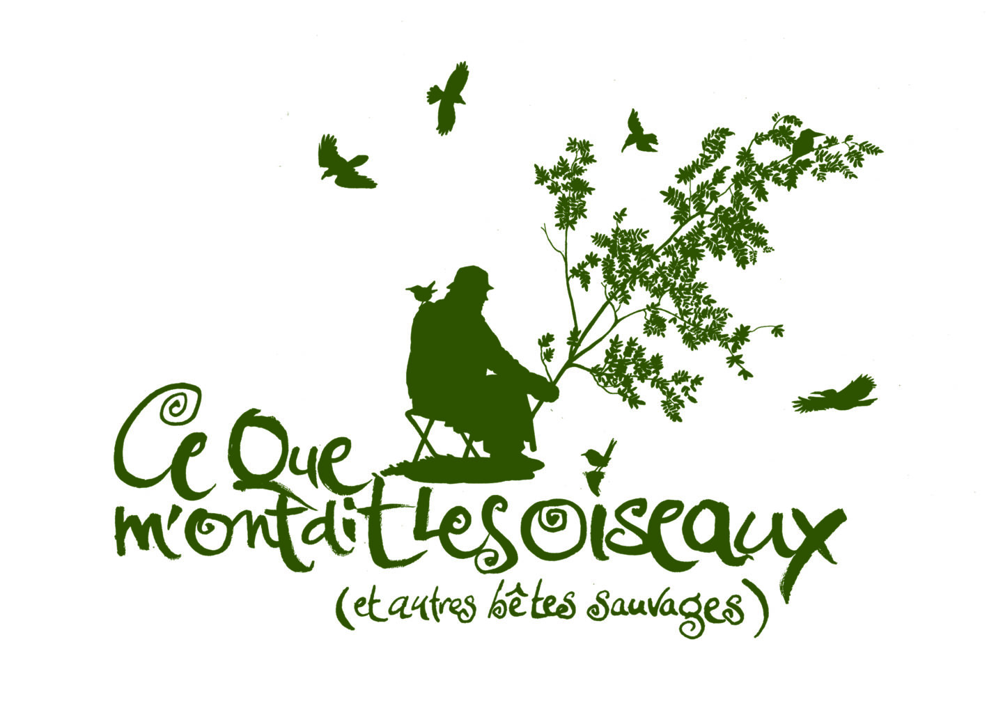 Spectacle Ce que m'ont dit les oiseaux par le Pêcheur d'oiseaux 8 Route de la Maréchaire Asnières-sur-Blour 2026-06-19