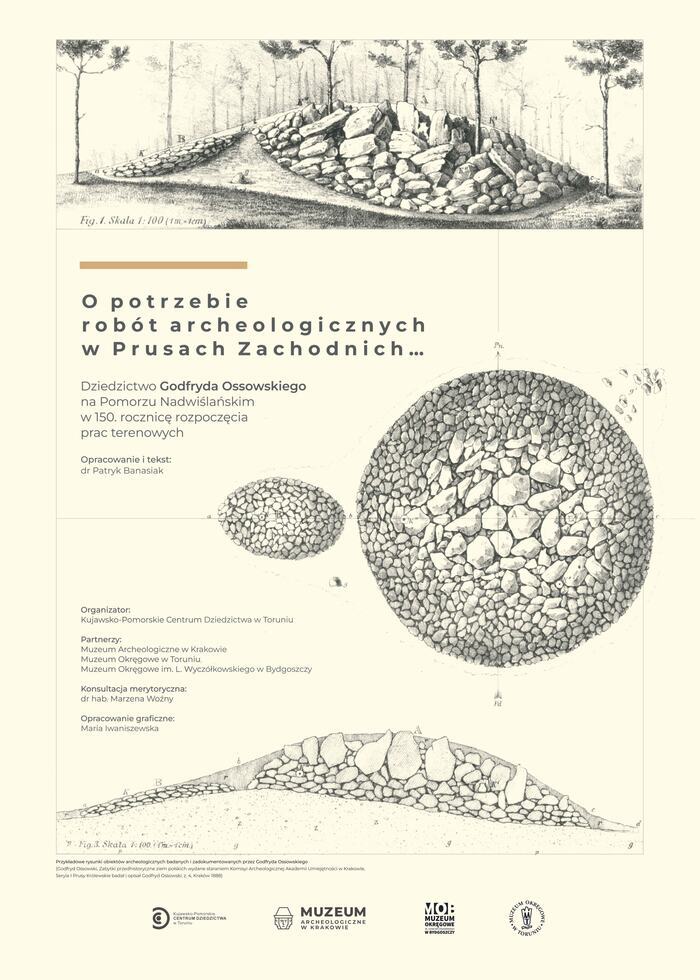 Sur la nécessité de travaux archéologiques en Prusse occidentale… L’héritage de Godfryd Ossowski en Nadwiślańskie Poméranie Kujawsko-Pomorskie Centrum Dziedzictwa w Toruniu Toruń