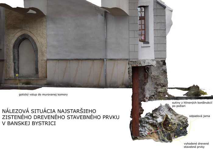 À une bonne adresse à Bystrica. Le cycle de conférences sur le Banská Bystrica médiéval Krajský pamiatkový úrad Banská Bystrica Banská Bystrica