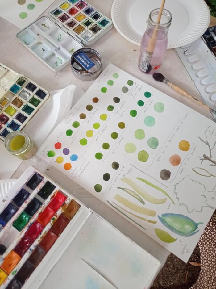 Atelier aquarelle Les Ateliers de la Ville en Bois Nantes