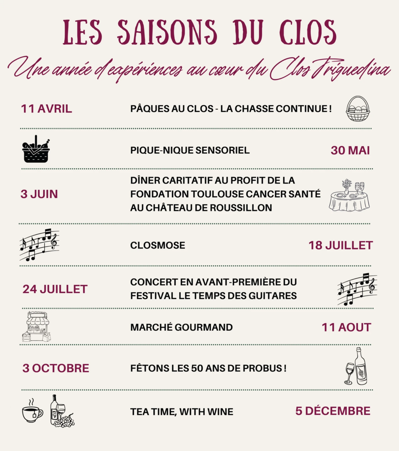 Concert en avant-première du Temps des guitares au Clos Triguedina Vire-sur-Lot