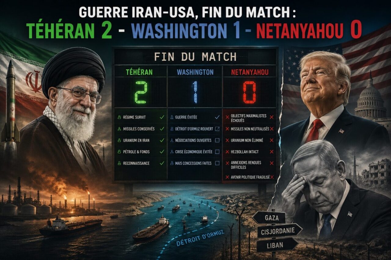 guerre iran usa israel