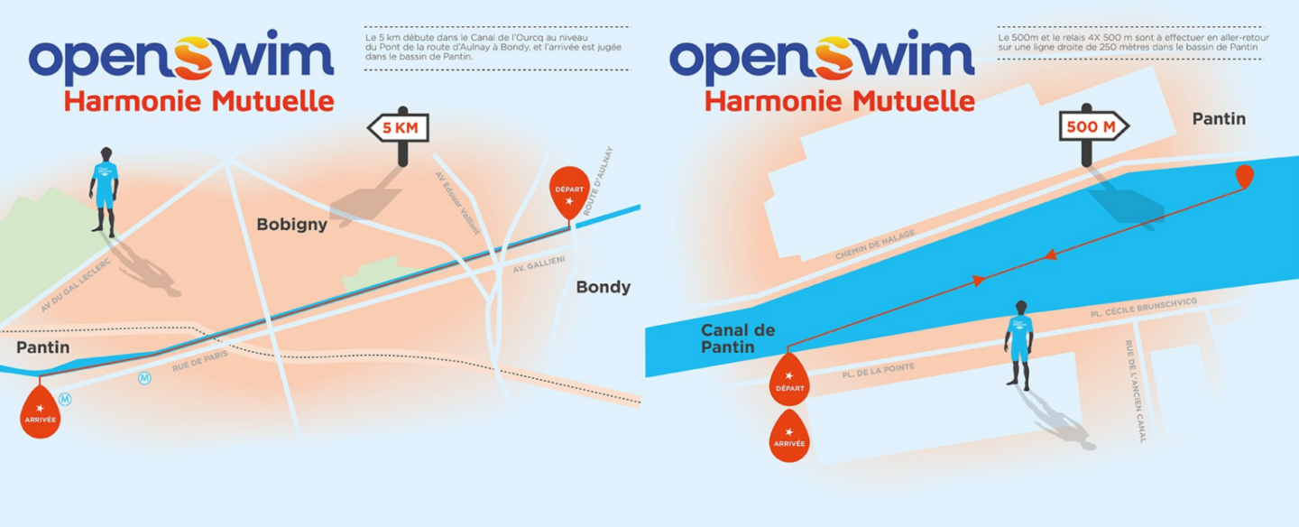 Visuel du parcours de l'Open Swim 2026.