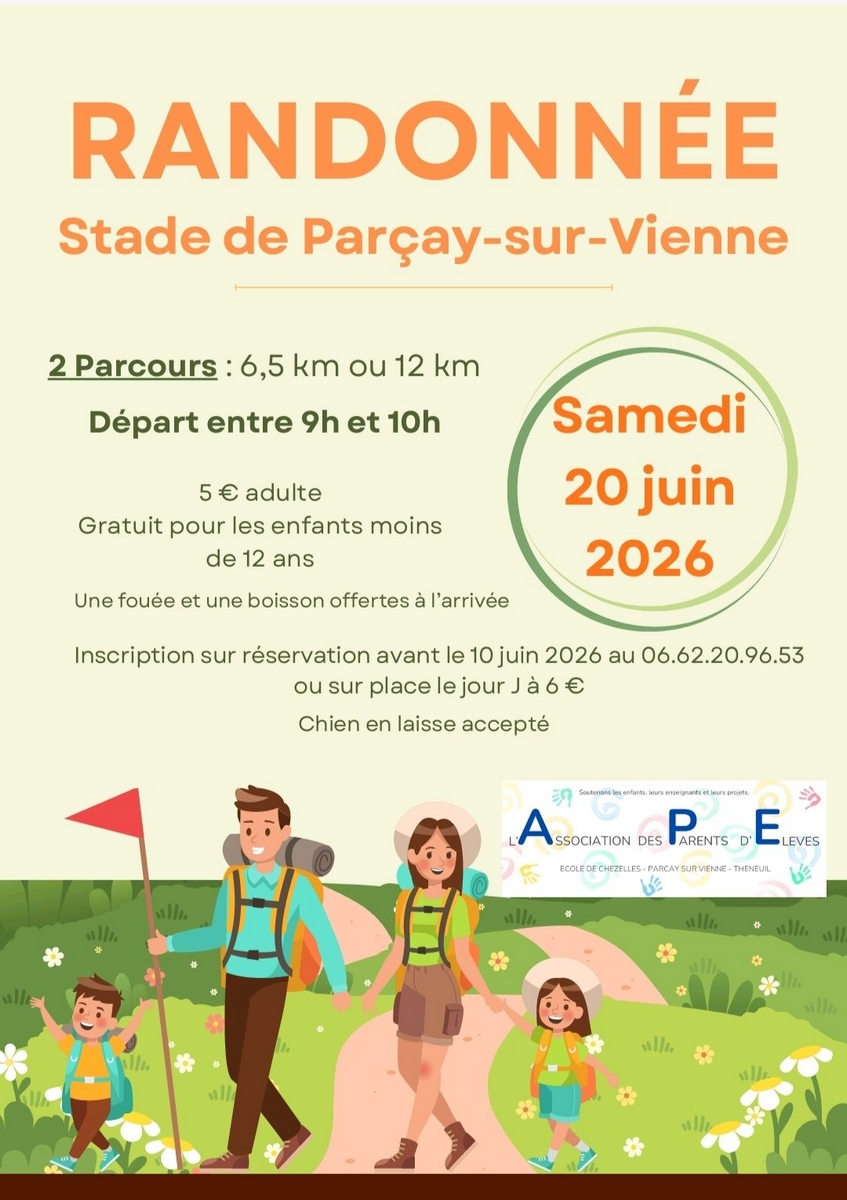 Randonnée pédestre Parçay-sur-Vienne