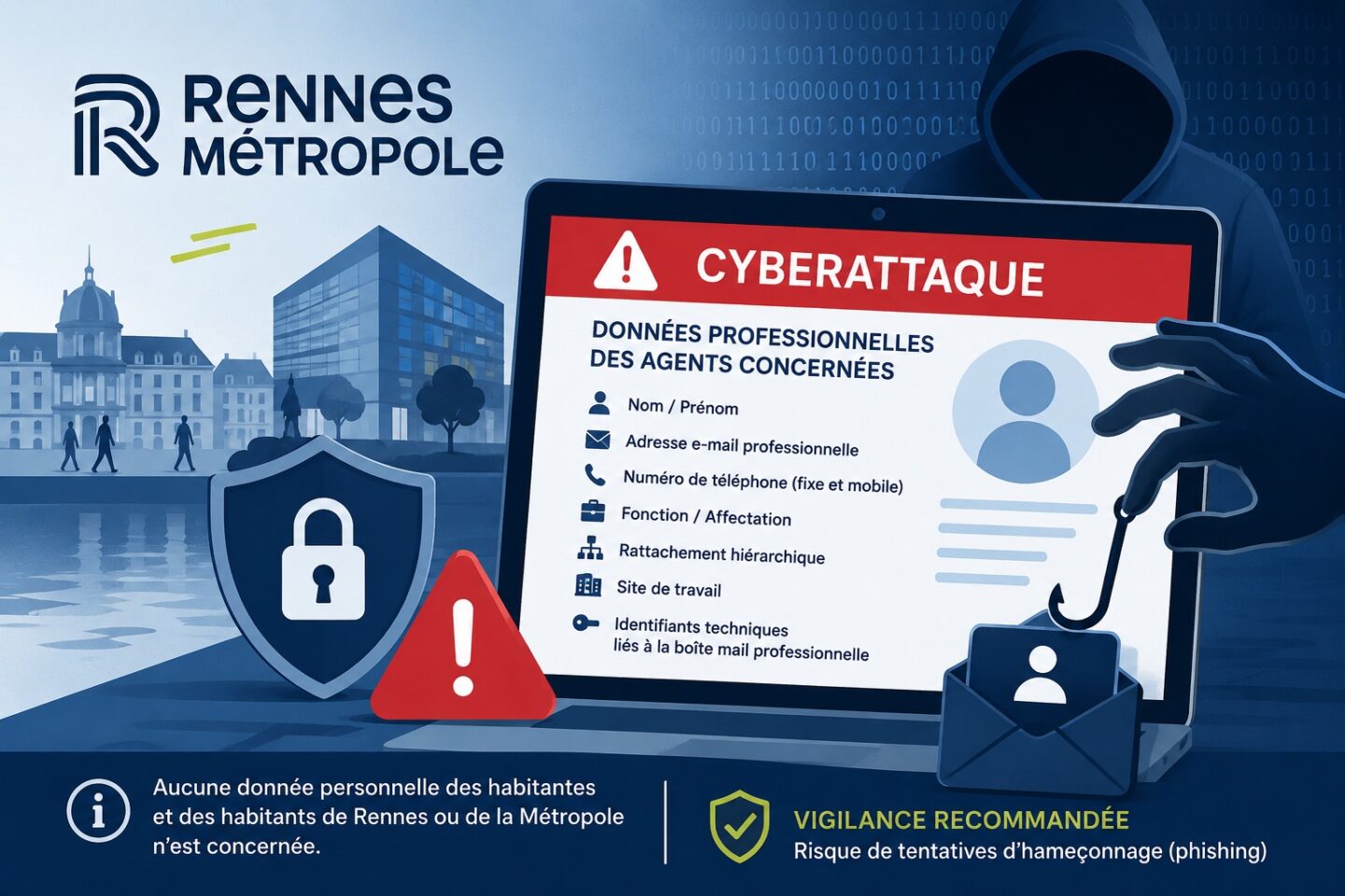 rennes metropole cyberattaque
