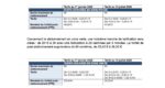 rennes tarif stationnement