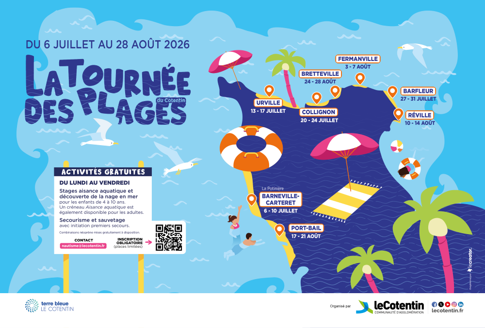 Tournée des plages Boulevard de Collignon Cherbourg-en-Cotentin 2026-07-20