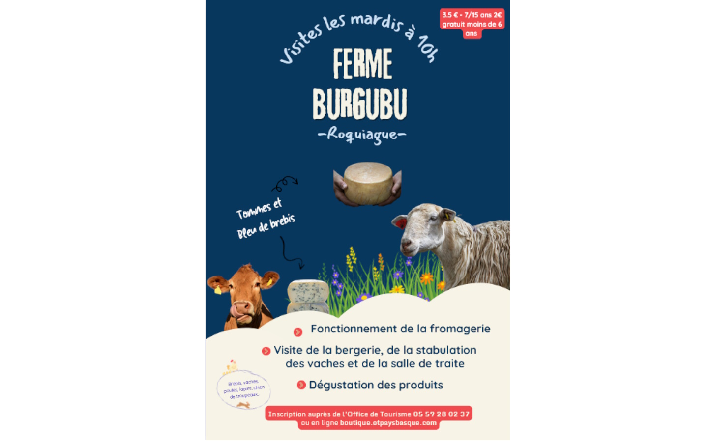 Visite de la ferme Burgubu GAEC Burgubu Roquiague