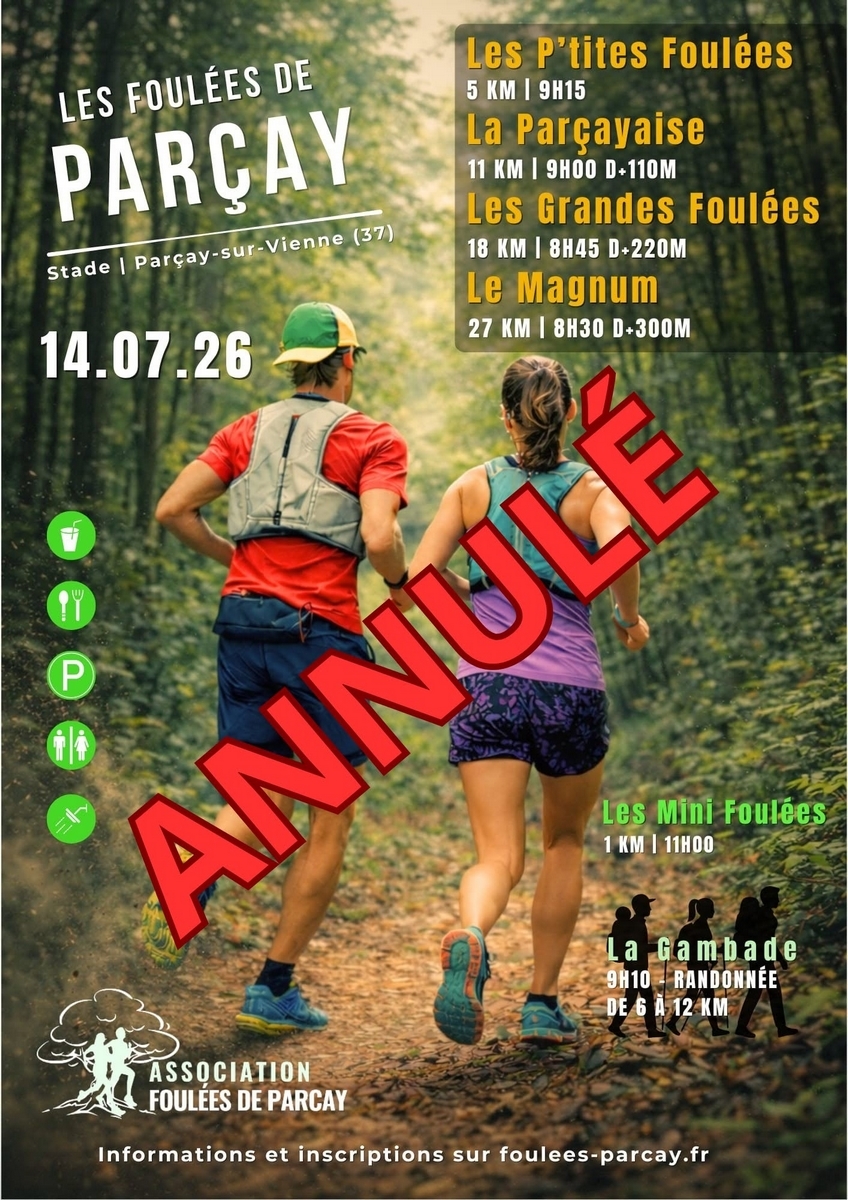 ANNULÉ Les Foulées de Parçay Parçay-sur-Vienne