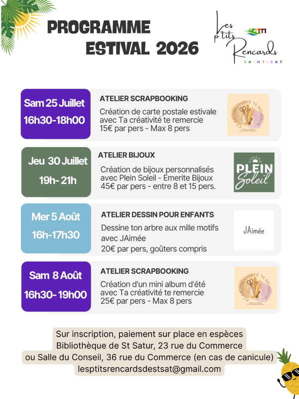 Atelier dessin pour enfants Saint-Satur