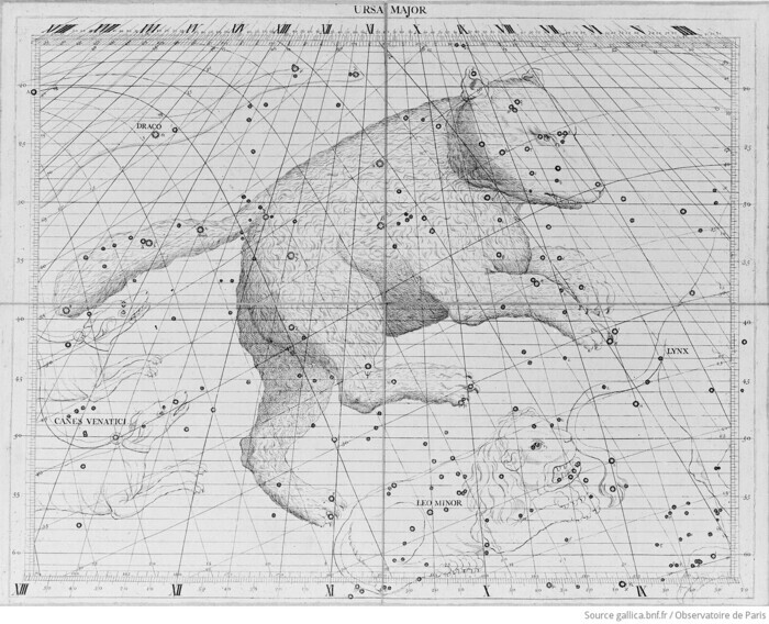 Ateliers autour de l’exposition « Nommer le vivant, dire le monde », Musée d’Ethnographie – Université de Bordeaux, Bordeaux