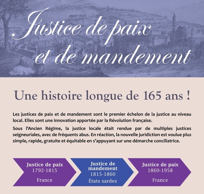 Exposition temporaire « Quand les archives racontent 165 ans de justice de proximité », Archives départementales de la Savoie, Chambéry