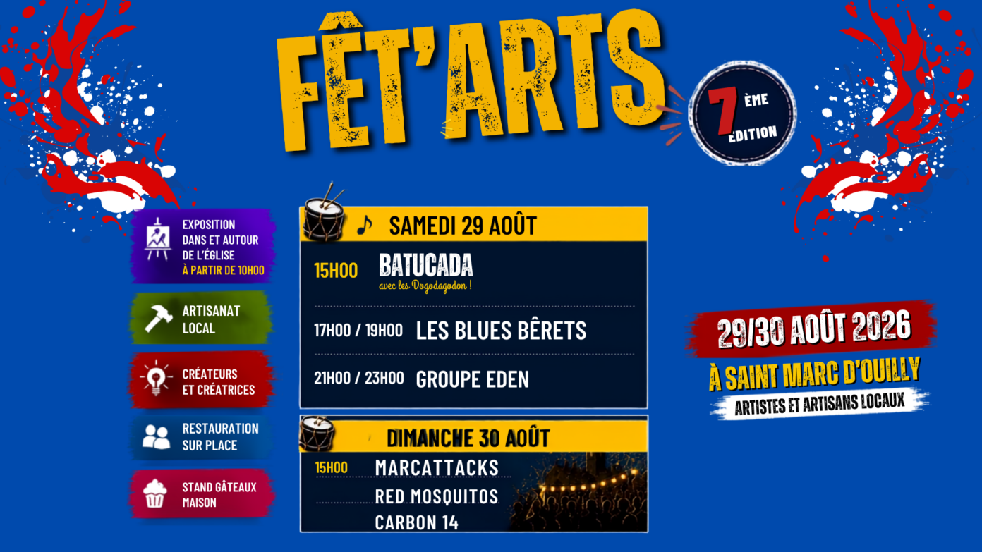 Fêt’Arts 7ème Edition Pont-d’Ouilly
