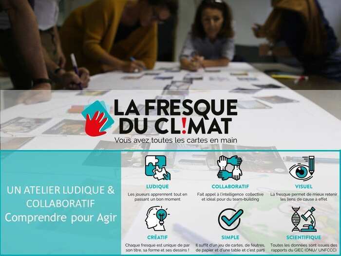 Fresque du climat avec La Fresque du Climat, Maison écocitoyenne, Bordeaux