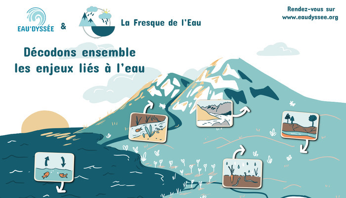 La fresque de l&rsquo;eau, Médiathèque municipale, Meyzieu