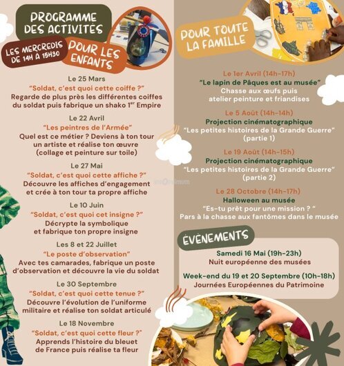 Projection cinématographique Les petites histoires de la Grande Guerre (partie 1)  Bourges