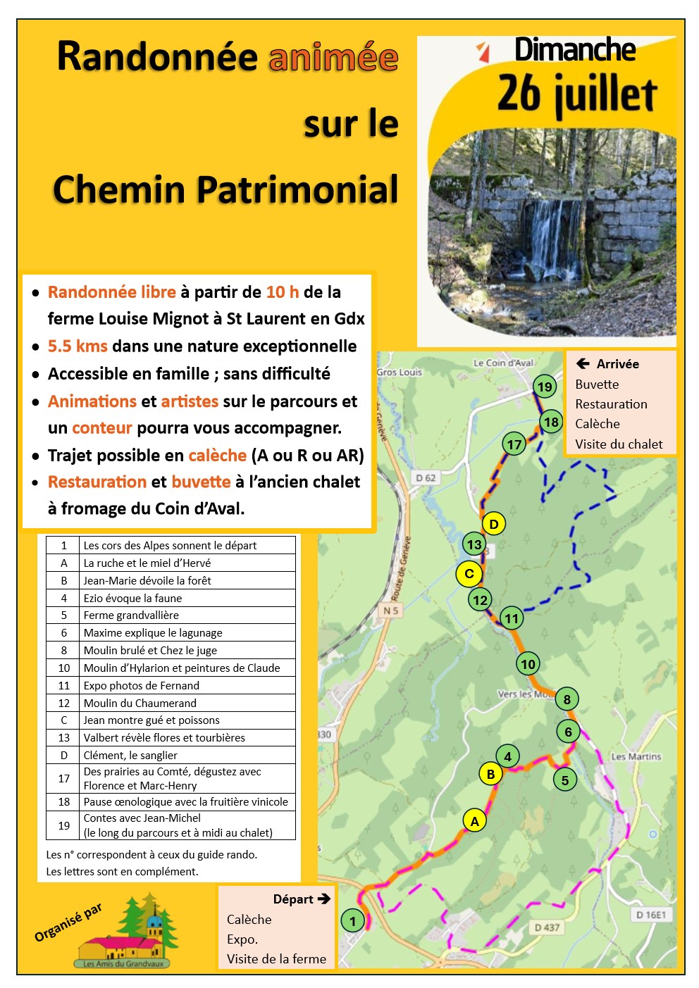 Rando animée sur le Chemin patrimonial Ferme Louise Mignot Fort-du-Plasne