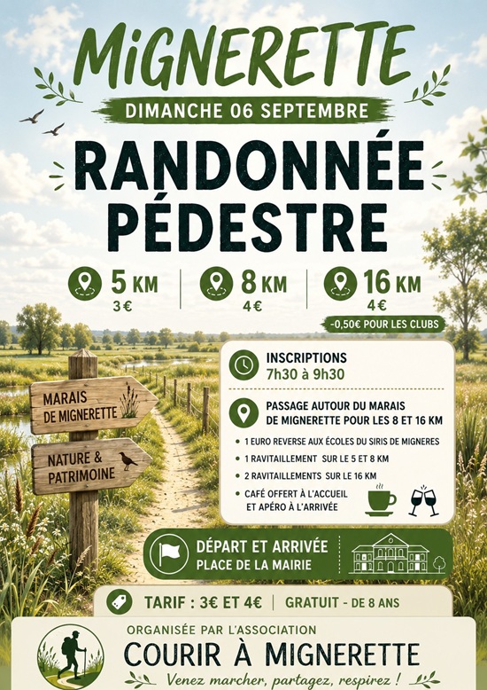 Randonnée pédestre  Mignerette