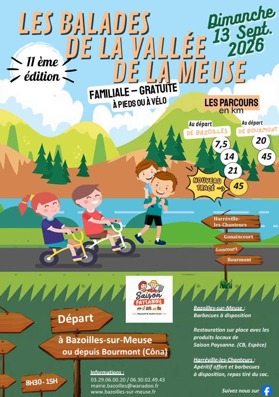 Randonnées Les balades de la vallée de la Meuse  Bazoilles-sur-Meuse