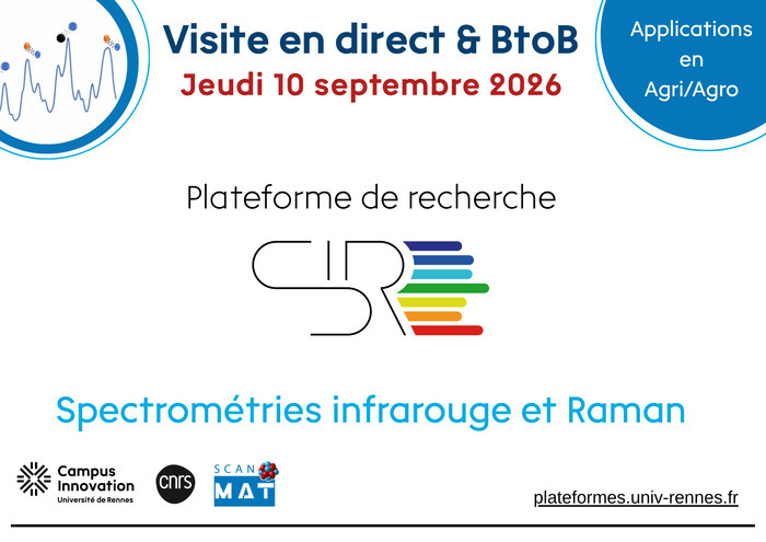 Visite de la plateforme de recherche SIR et rdv BtoB, ,