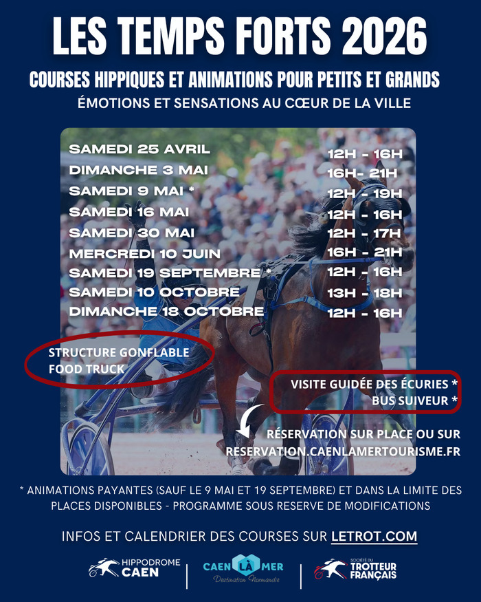 Visite guidée de l’Hippodrome, Hippodrome, Caen