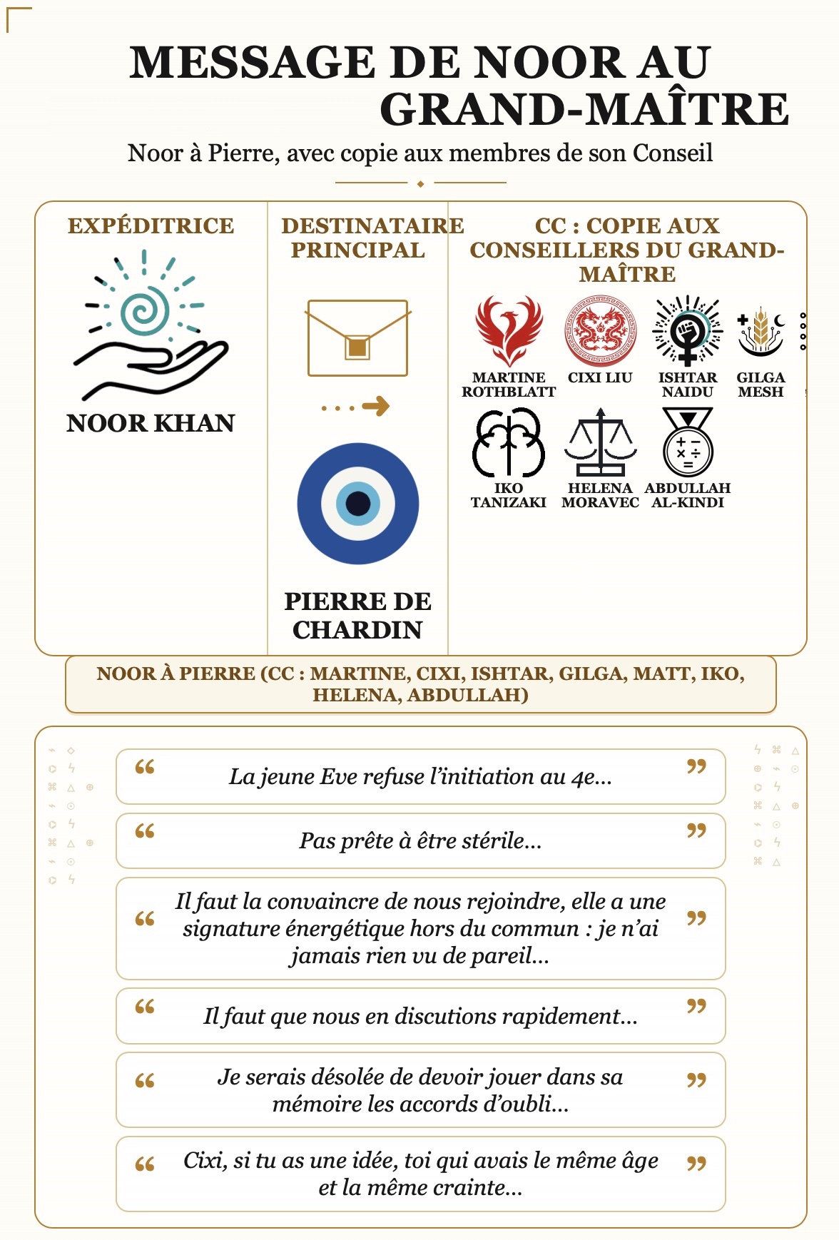 conseil grand-maitre