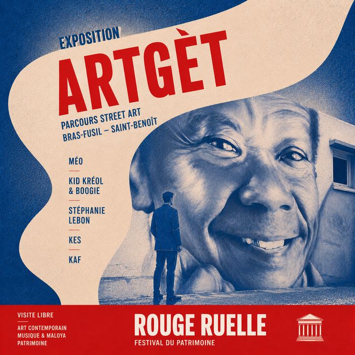 ARTgèt – Visite libre Street Art Quartier de Bras-Fusil - Saint-Benoît Saint-Benoît