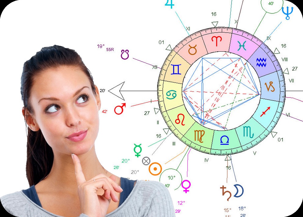Atelier Astrologie Eko-Lieu La Boussole Saint-Germain-du-Salembre