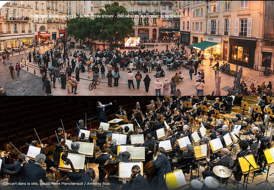 Ciné-concert Concert dans la ville Cinéma l’Eden Pauillac