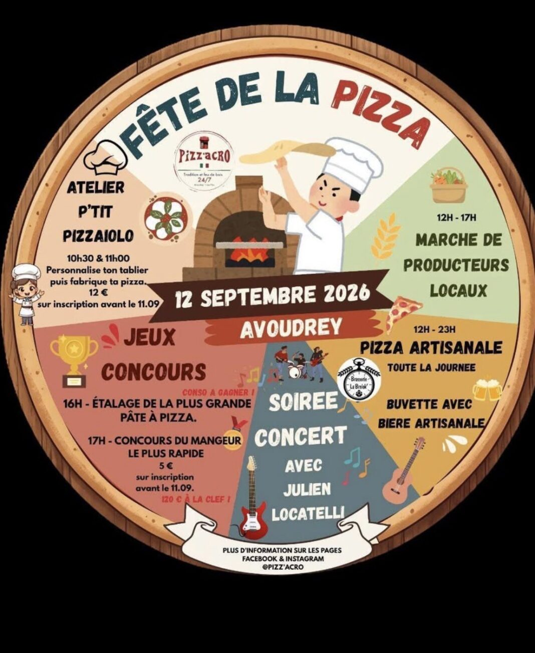 Fêtes de la pizza Zone artisanal avoudrey Avoudrey