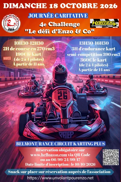 Journée caritative au Karting Challenge Le Défi d’Enzo Belmont-sur-Rance