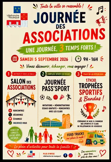 Journée des associations de Villefranche-de-Rouergue 2026 Villefranche-de-Rouergue