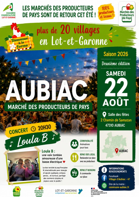 Marché producteurs Route de Roquefort Aubiac