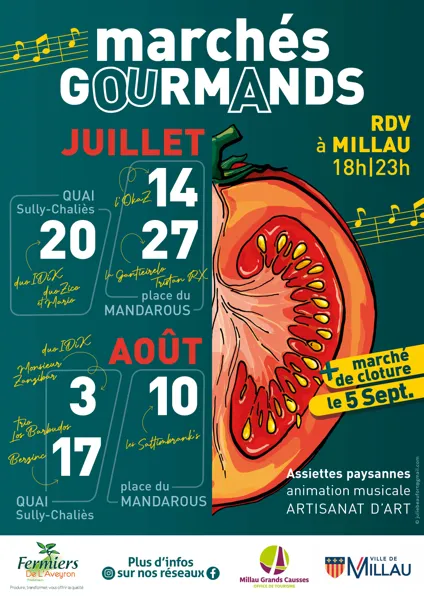 Marchés gourmands / nocturnes des fermiers de l&rsquo;Aveyron de Millau été 2026 Quais du Tarn OU place du Mandarous Millau