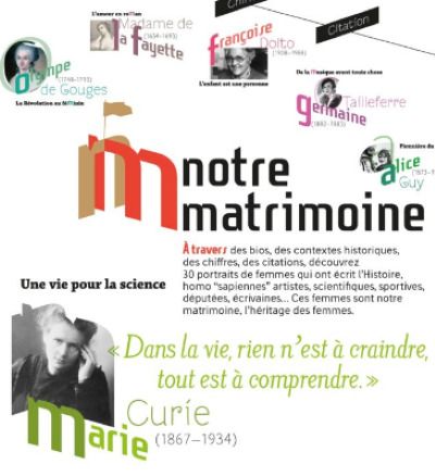 « Notre matrimoine » Médiathèque Marguerite Yourcenar Faches-Thumesnil