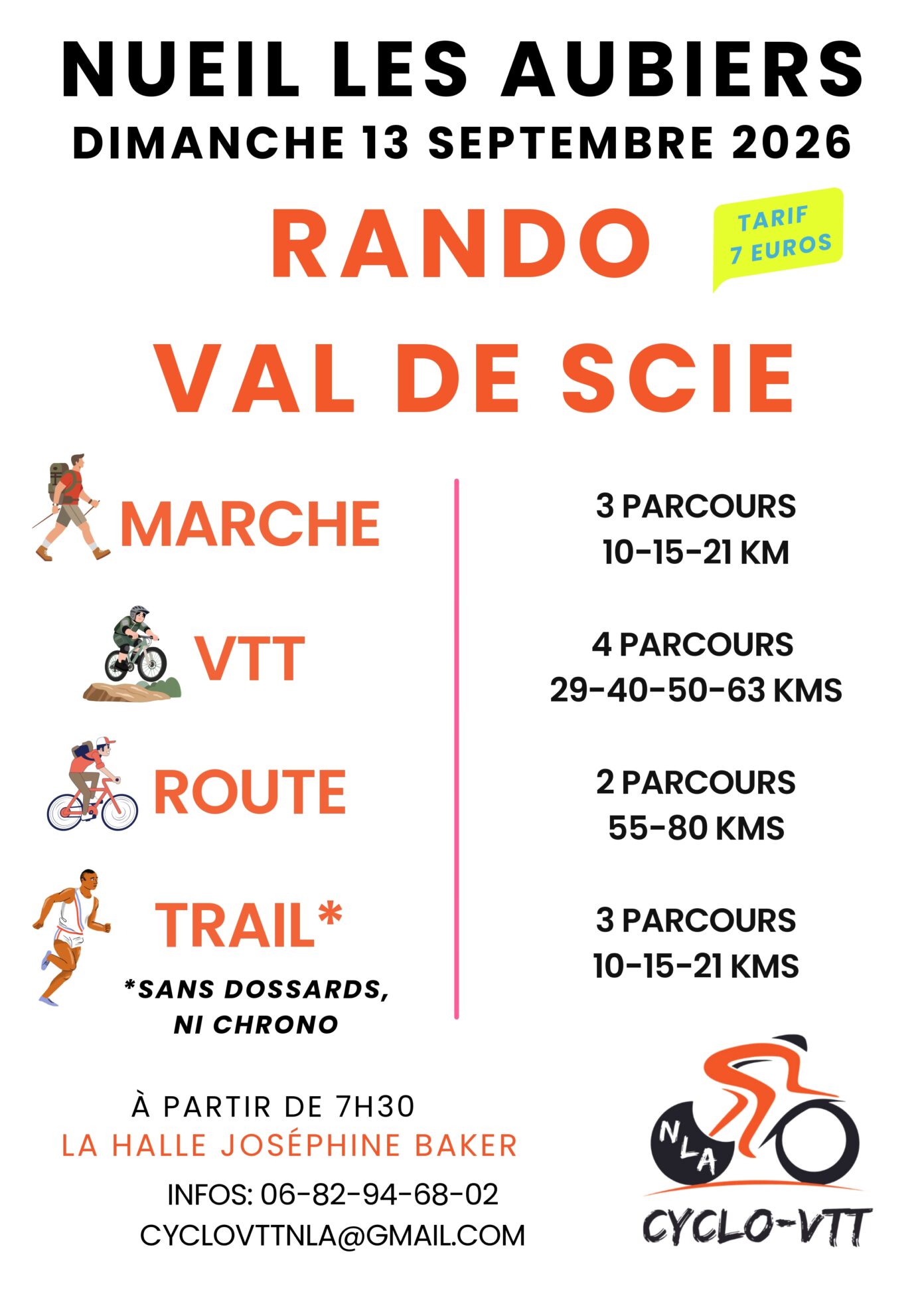 Rando Val de Scie Nueil-les-Aubiers