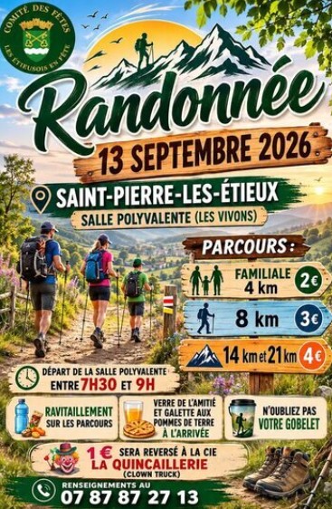 Randonnée Saint-Pierre-les-Etieux Saint-Pierre-les-Étieux