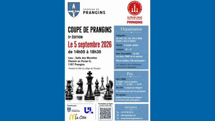 Tournoi d'échecs COUPE DE PRANGINS Salle des Morettes Pragins